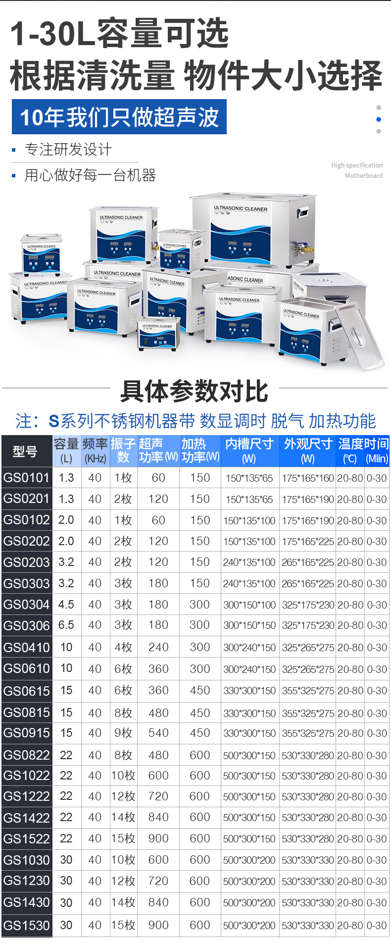 S系列详情页-阿里-790_07.jpg