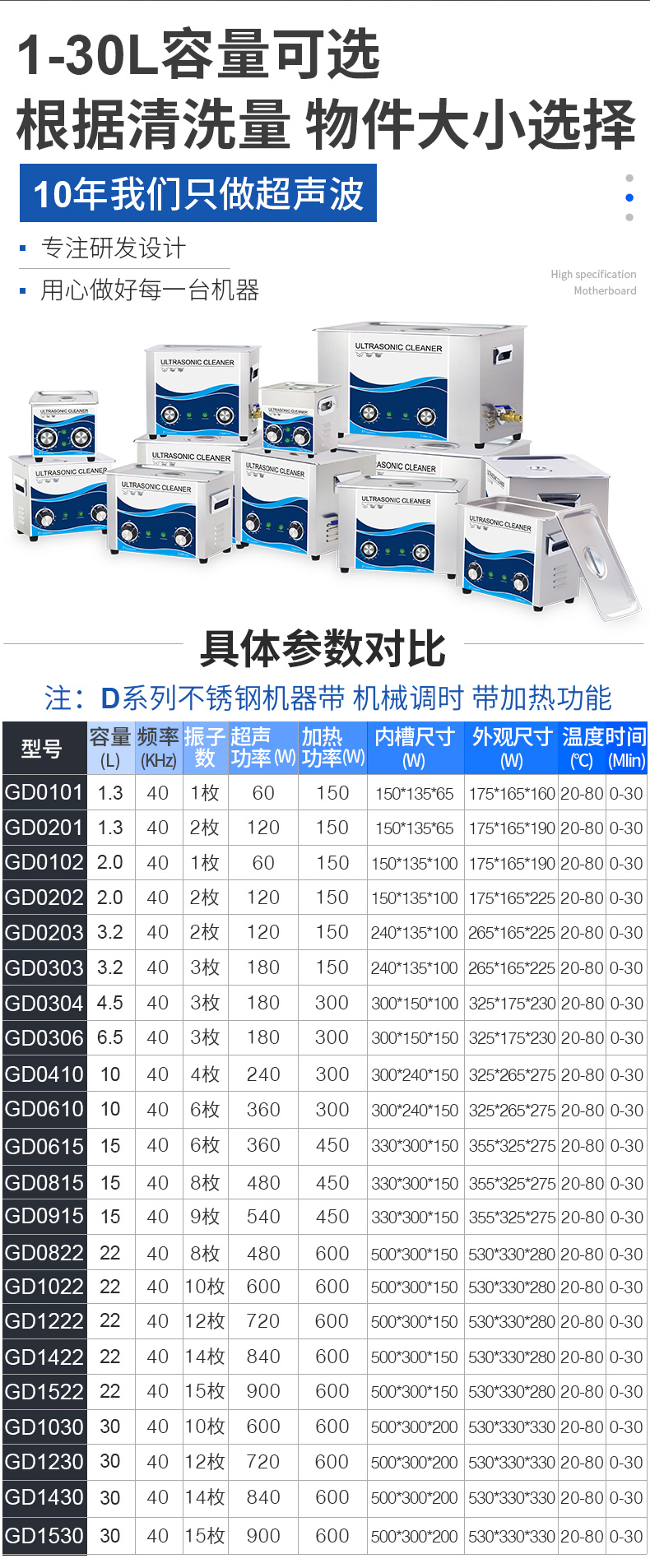 D系列详情页-阿里-790_07.jpg