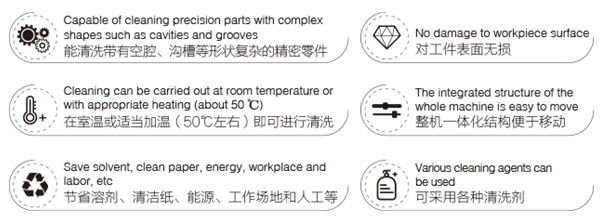 选择超声波清洗机的优势 