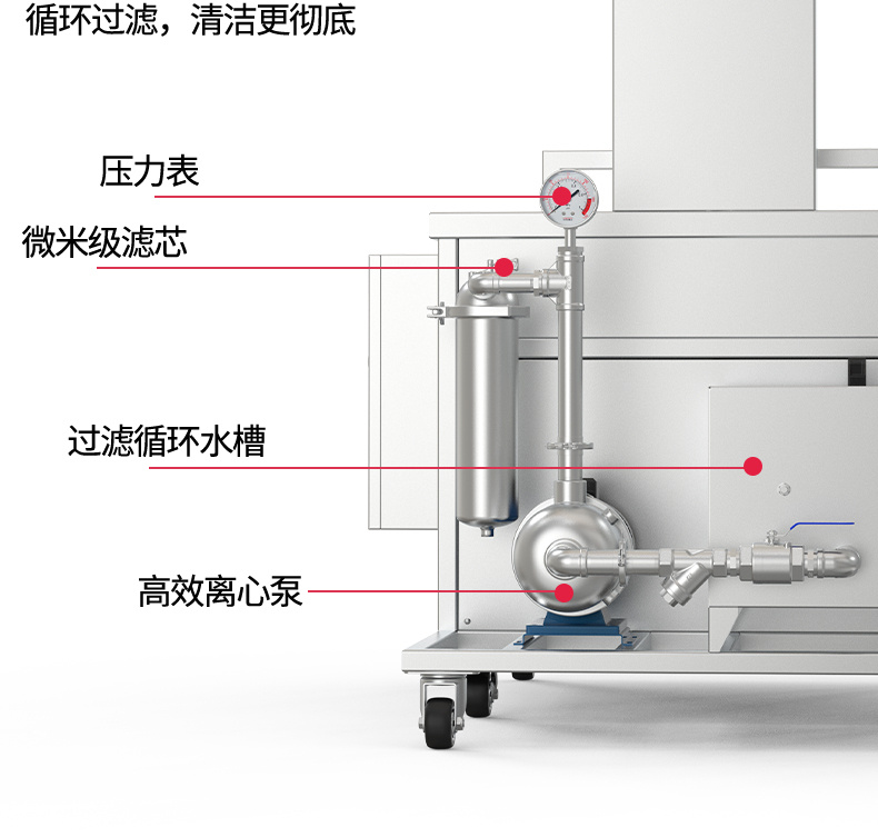 45L 600W冠博仕GM1240SL单槽超声波清洗机带过滤循环升降系统