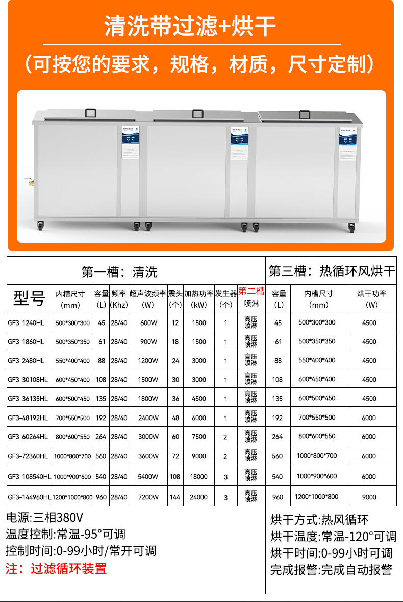 冠博仕GF72360HL三槽式超声波清洗机 | 360L/3600W | 汽车零部件、喷油嘴、发动机壳体专用工业清洗设备（过滤+漂洗+烘干）