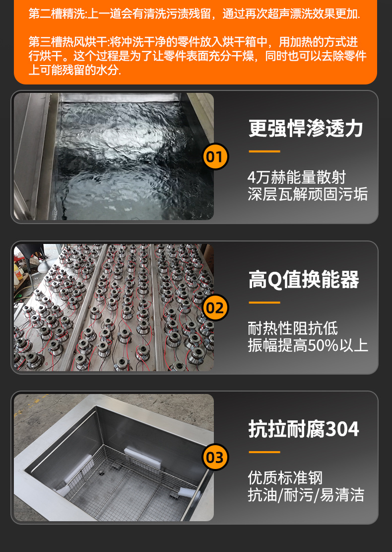 冠博仕GF72360HL三槽式超声波清洗机 | 360L/3600W | 汽车零部件、喷油嘴、发动机壳体专用工业清洗设备（过滤+漂洗+烘干）