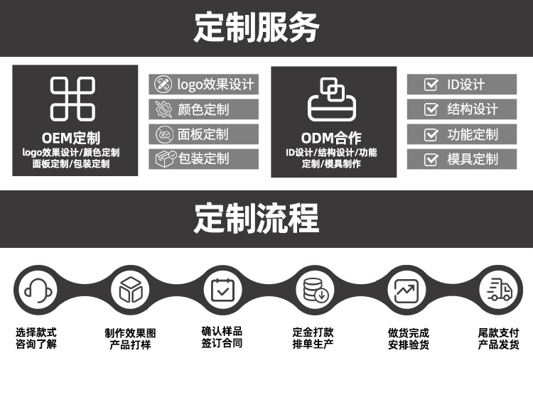 冠博仕GR-2300超声波均质棒 | 3000W 20kHz 钛合金探头 可持续长时间工作
