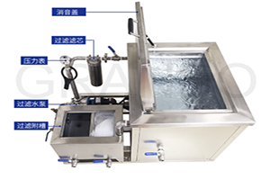 超声波清洗机循环过滤系统的组成及原理和作用